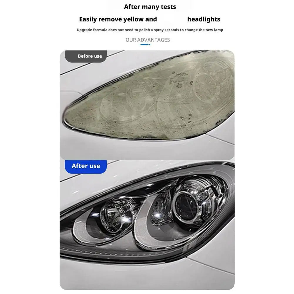 Headlight Restoration Kit - Car lights Polisher & Repair Kit with Polishing Paste - Refurbishes Yellowed Headlights