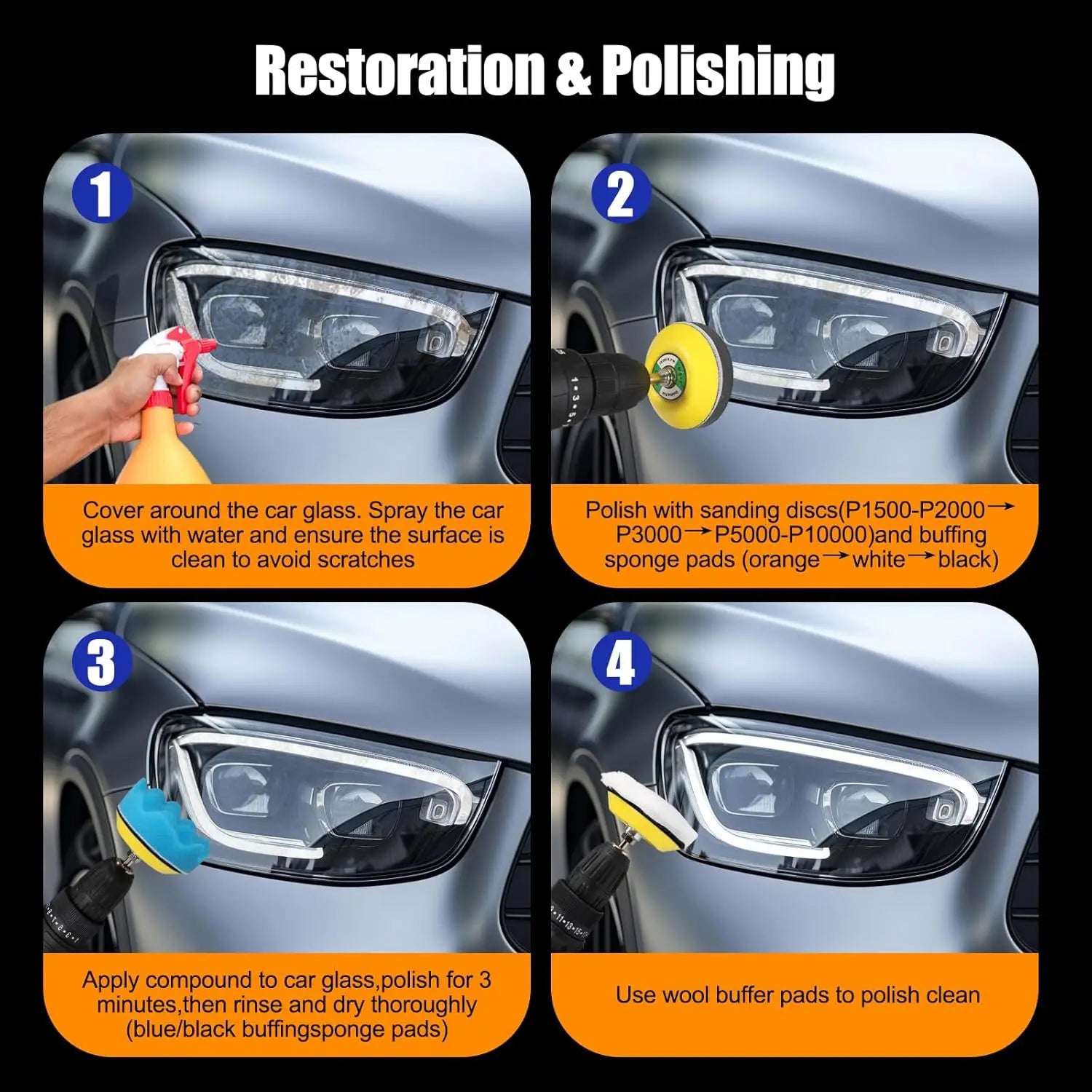 136Pcs Headlight Restoration Kit 3Inch 75MM