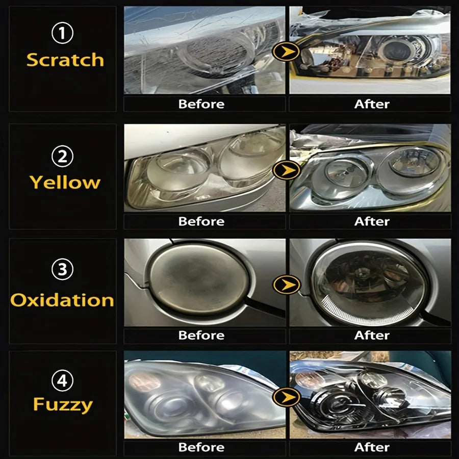 DIY Headlight Restoration Kit - Removes Scratches, Haze & Yellowing - Car Light Polisher & Refurbish Agent - Car Paint Care Solu
