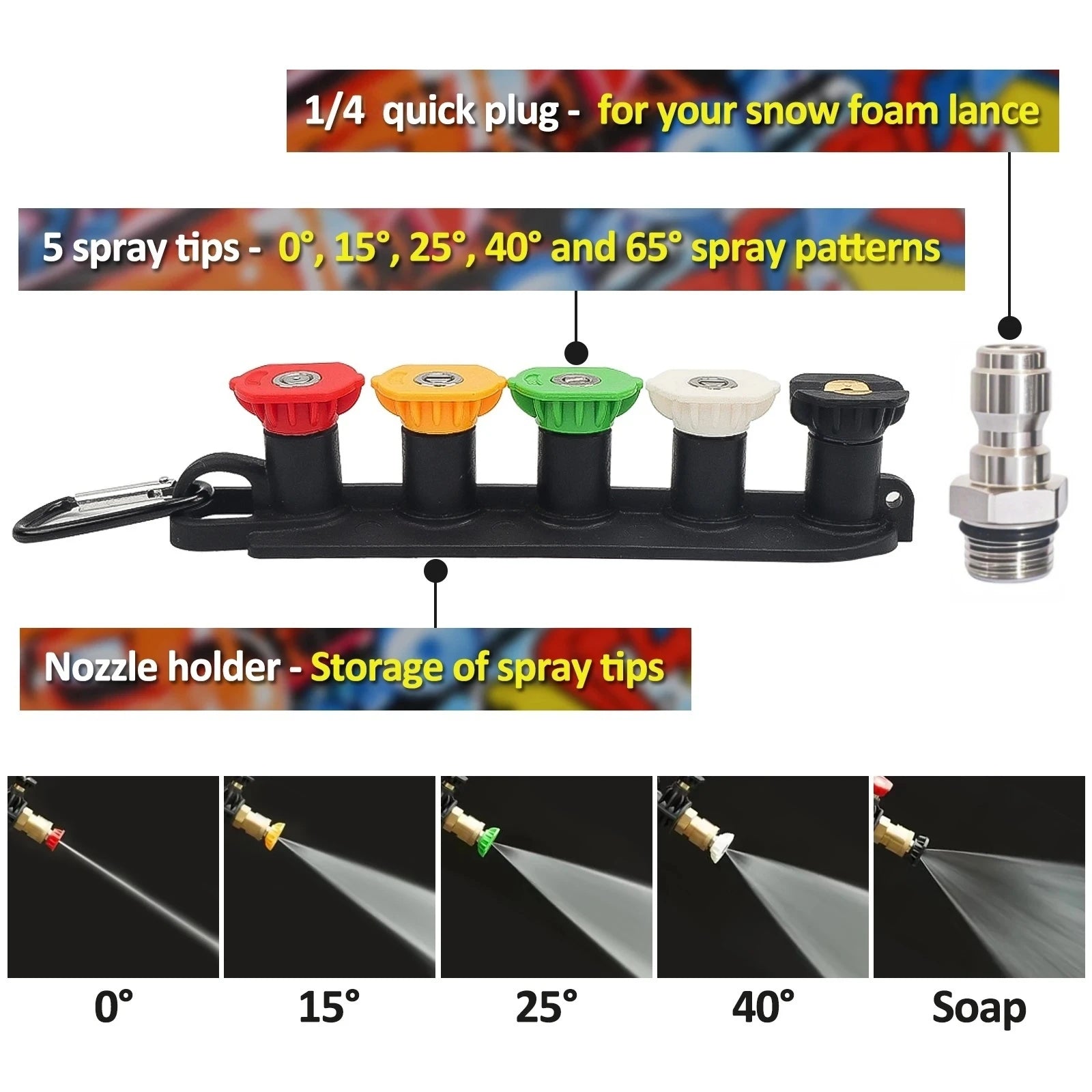 Graffiti High-Pressure Wash Gun Kit