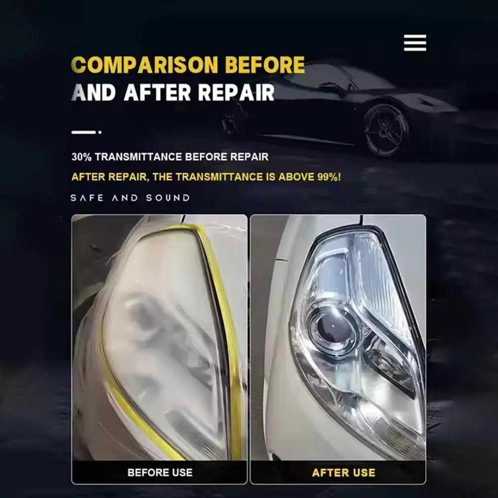 Headlight Restoration Kit - Car lights Polisher & Repair Kit with Polishing Paste - Refurbishes Yellowed Headlights